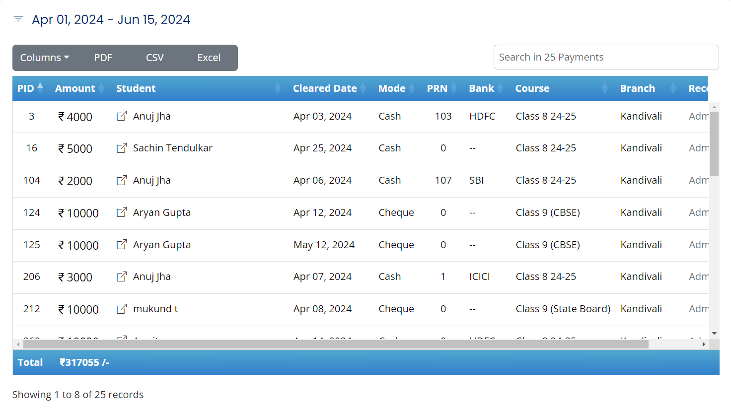 Cleared Payment Records