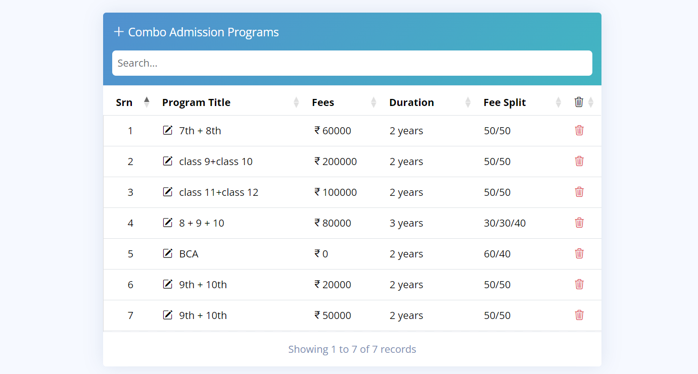 Combo Program