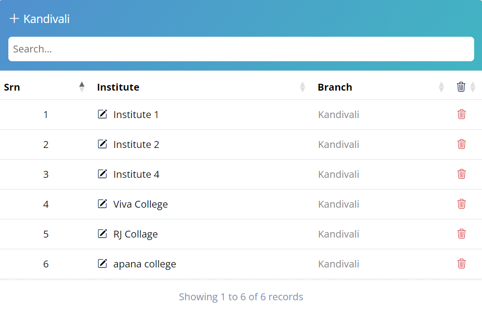 Institute List