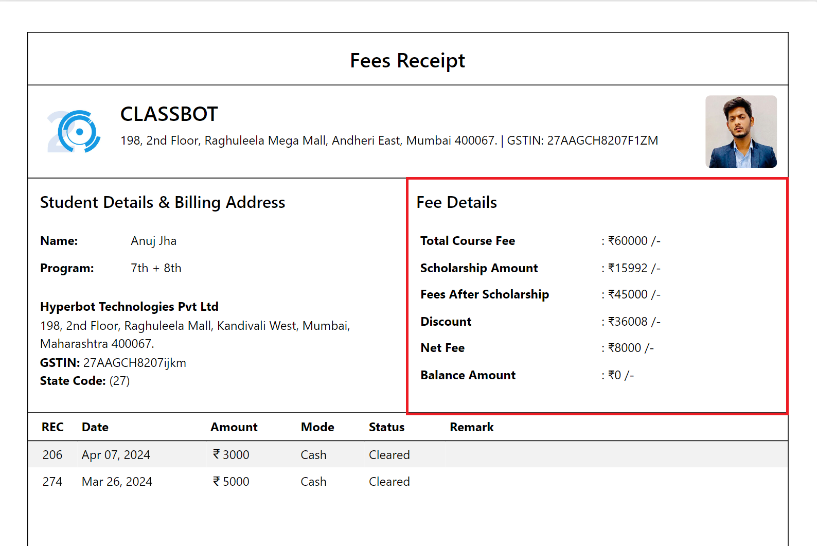 Fees Details